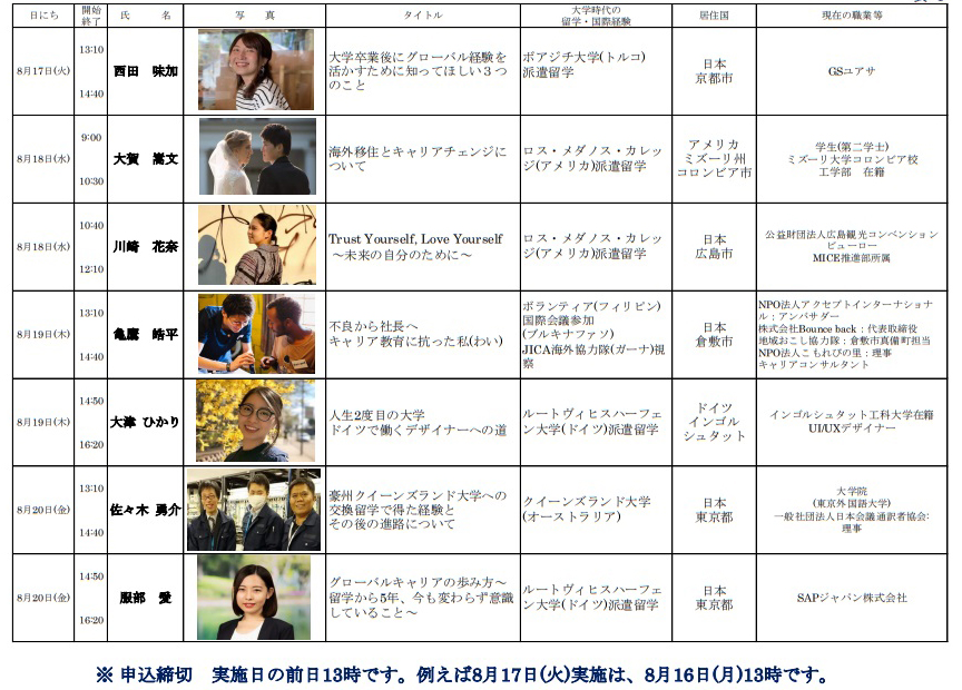 グローバル キャリアの道～学生時代に留学や国際経験をした先輩のこれまでの道のりと後輩へのメッセージ～